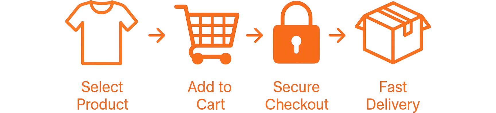 Home page 10 Shop Safely at Teefeny v3